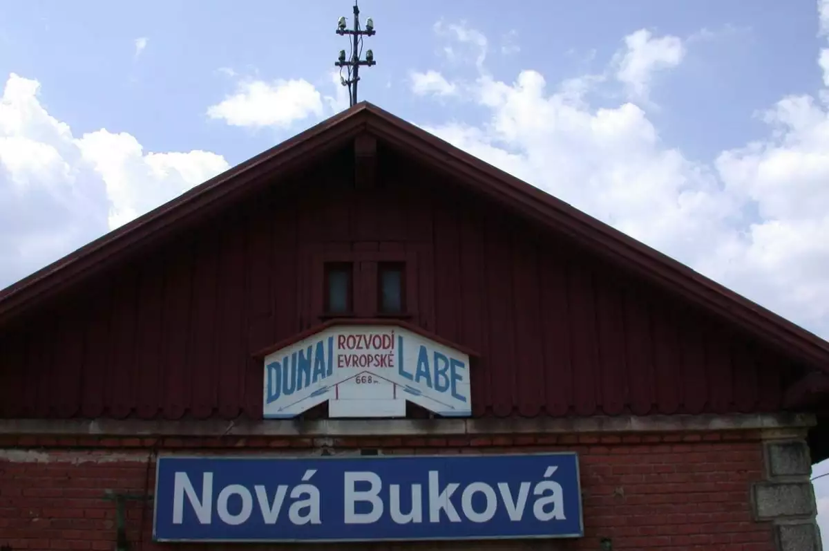 K evropskému rozvodí